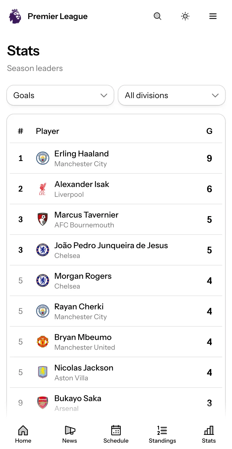 The Premier League stats page on a phone: top scorers and leaderboards.